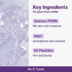 Numbuzin-No.9 NAD PDRN Glow Boosting Toner 150ml